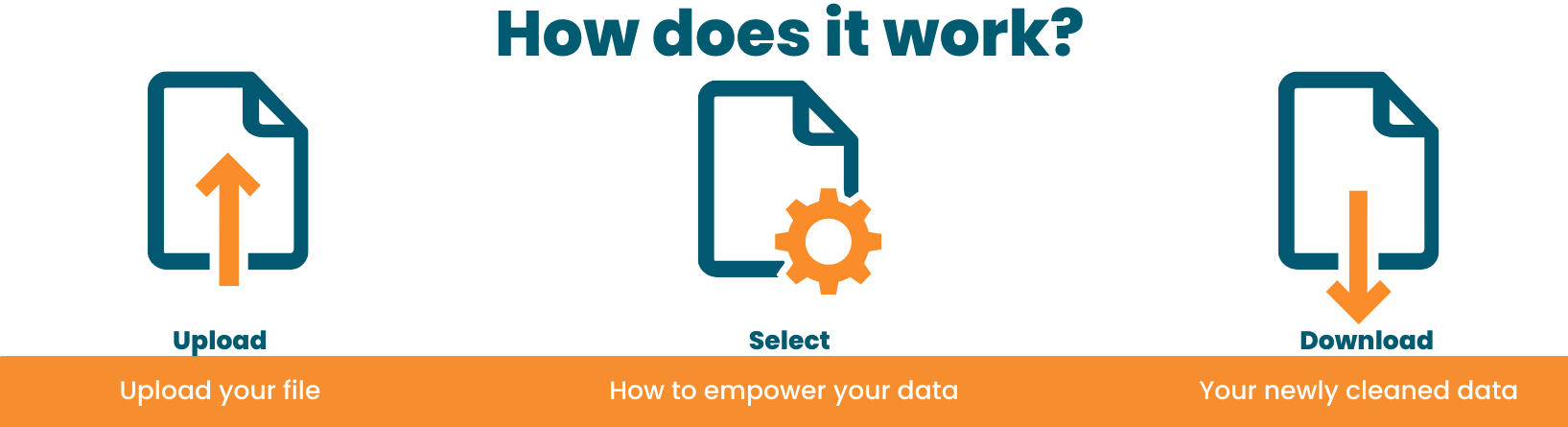 Upload your file, select how you want to enhance it, then download your new file with fixed and enhanced data!