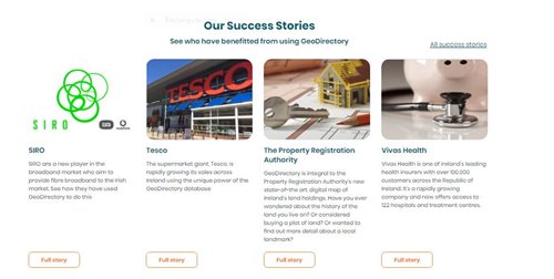 GeoDirectory Success Stories